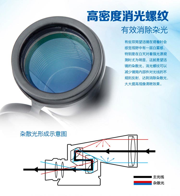 05d3a7915dcf0ebd48c89175bf01ef7b.jpg 57ecec05N95b7ce34.jpg